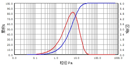 mdh2_wps.jpg