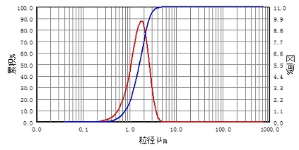 mdh_wps1.jpg