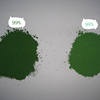 Chrome Oxide Green
